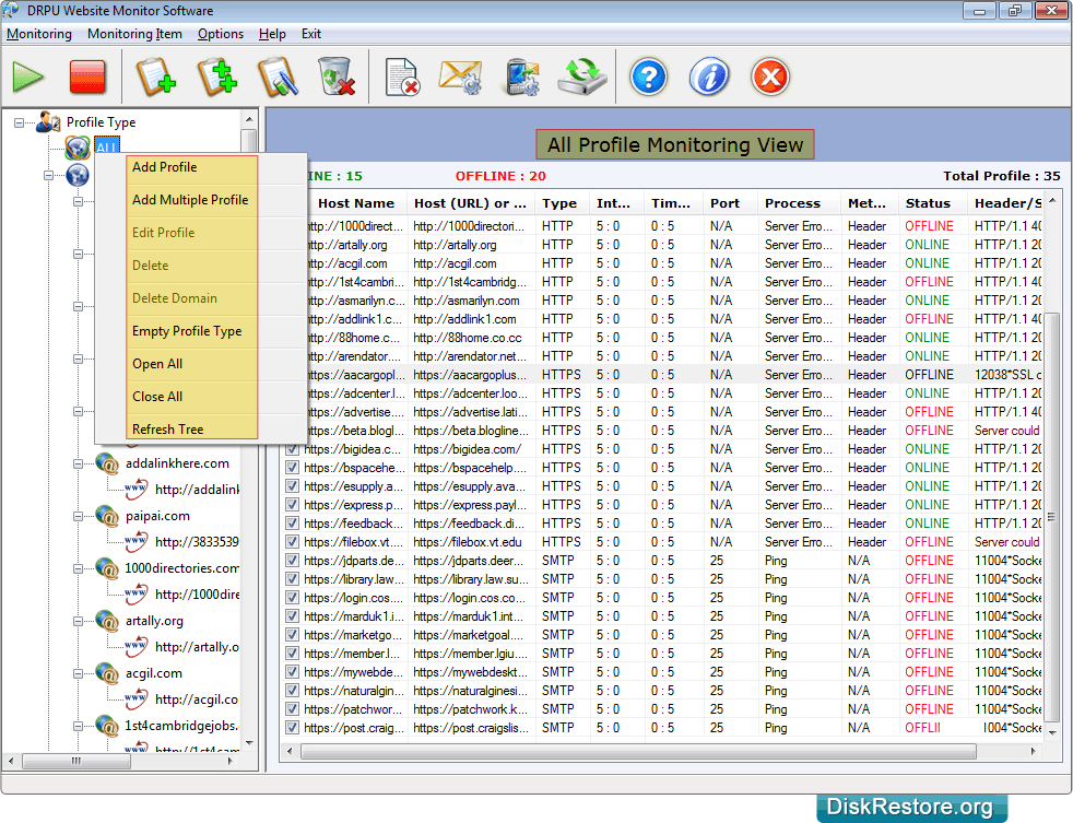 All profile monitoring view